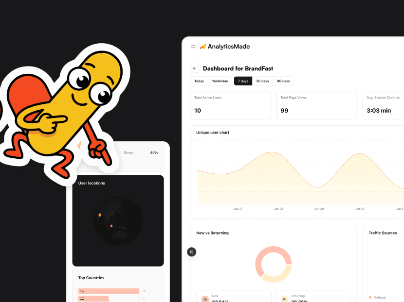 Enjoy the most essential reports without configuration